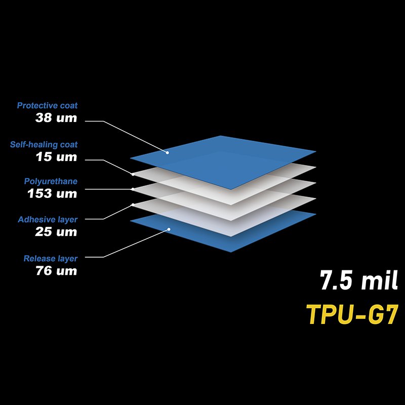 Wholesaler 1.52*15M Base Material Of TPU Easy Cleaning Car Film Anti-scratch Self-healing Film