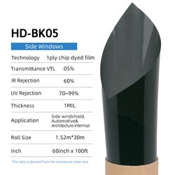 HD-BK05