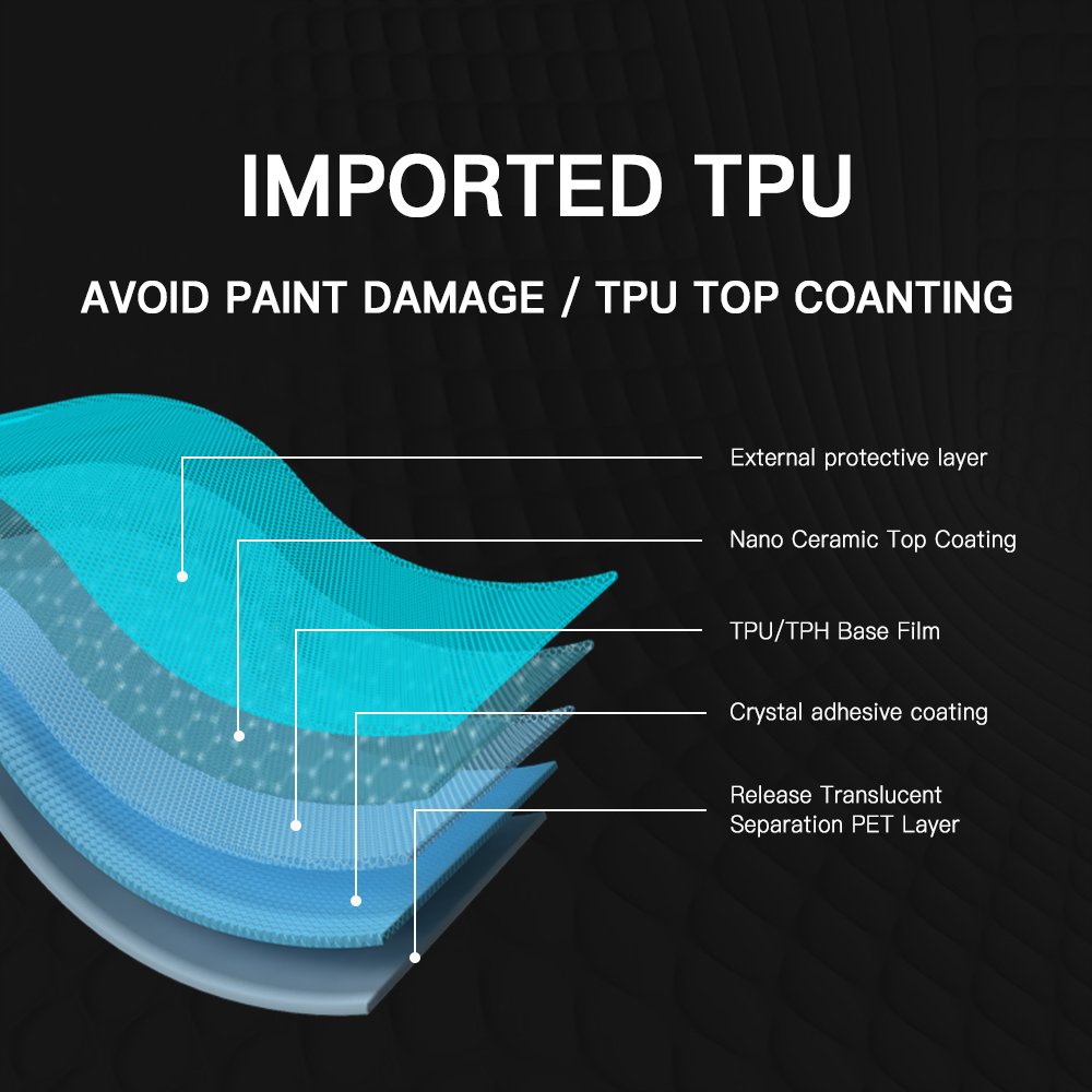 Self Healing Film Ppf Tpu Matte 7.5mil Body Clear Tpu Car Wrap Ppf Film Paint Protection Film Tpu 5 Years
