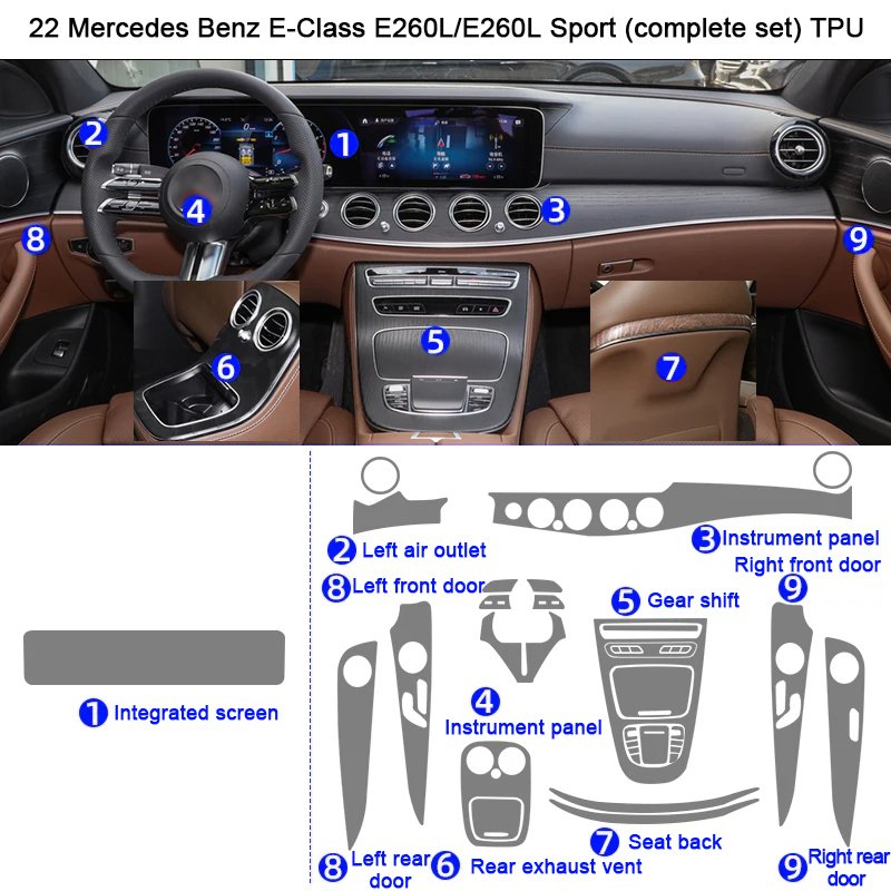 Tpu Film for Mercedes Benz E Class E260 E300 2022 Car Interior Stickers Center Console Air Gear Navigation Dashboard Door Panel