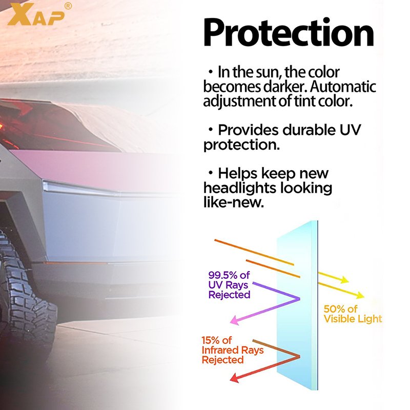Suitable for Tesla Cybertruck PPF TPU photochromic anti scratch and anti fouling white to purple car headlight protective film