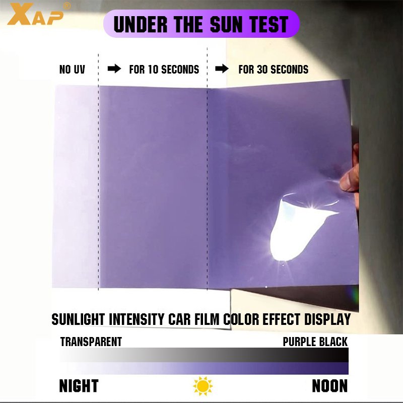 Suitable for Tesla Cybertruck PPF TPU photochromic anti scratch and anti fouling white to purple car headlight protective film