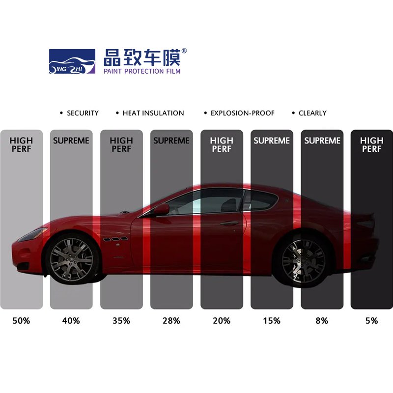 1.52x30m/60"x100ft Premium Carbon Film Manufacturer Best Choice Window Tint 3M Car Film for Auto