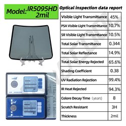 IR5095