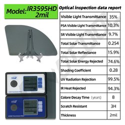 IR3595
