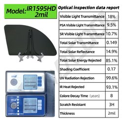 IR1595