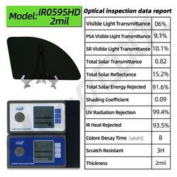 IR0595