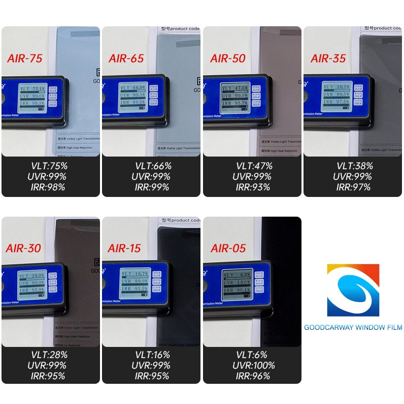 IR100% nano ceramic film tint Solar Window Tint Electric Nano Ceramic Auto Window Tinting Film