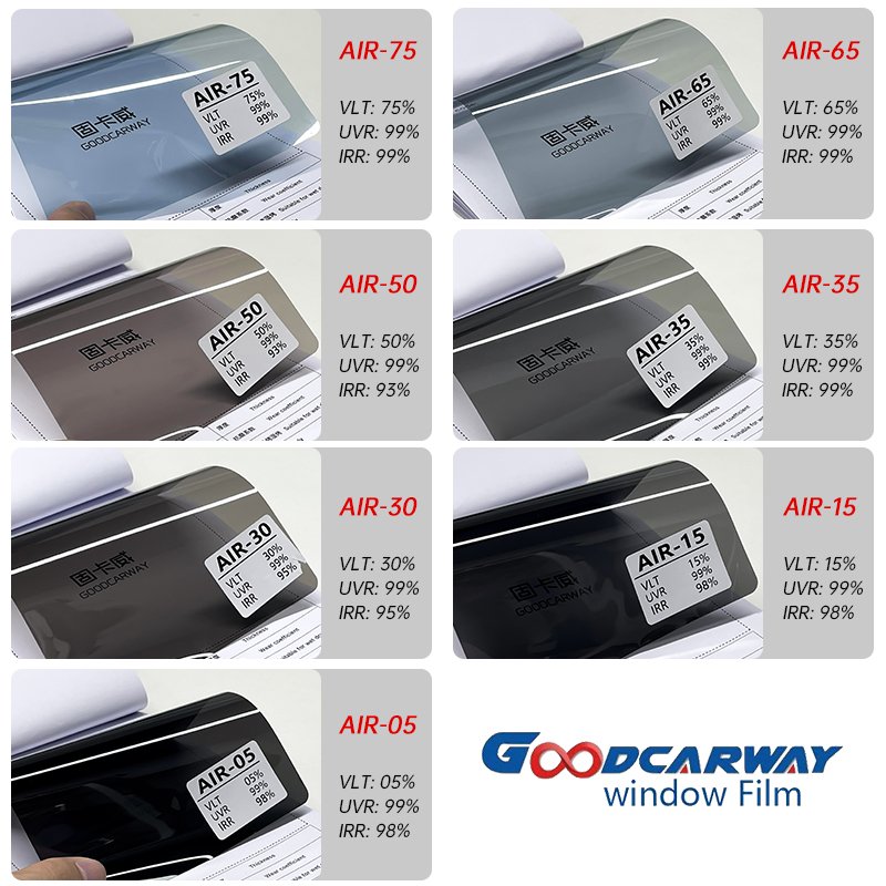 IR100% nano ceramic film tint Solar Window Tint Electric Nano Ceramic Auto Window Tinting Film