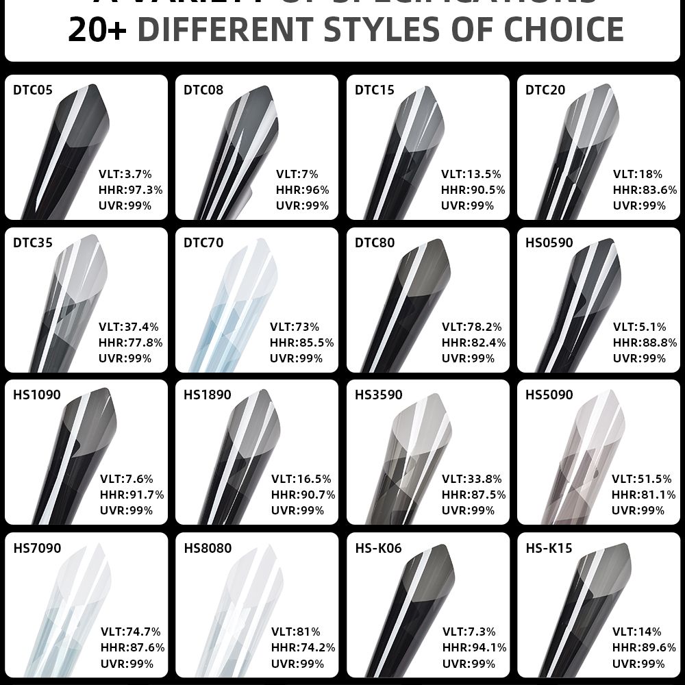 Cheap Uv Proof High Heat Resistant Car Window Sun Film High Safety Car Solar Window Tint Car Film
