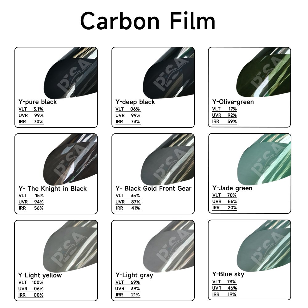 Sun Heat Control Nano Ceramic Solar Car Window Tint Film UV Protection cheap 2 Ply Auto Tint Film 5% 30% 70% 80% VLT