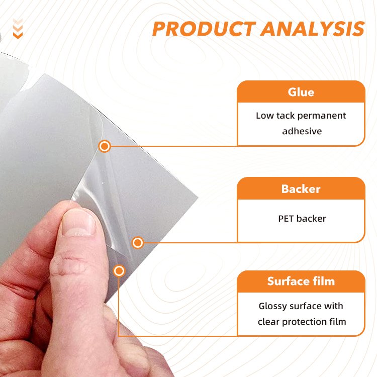 Glossy TPU Clear Protect Film 7.5Mil Automotive Vinyl Wrap Self-Adhesive TPU PPF Car Paint Protection Film