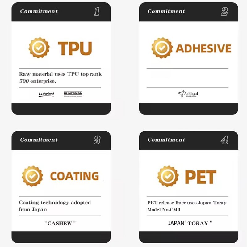 PPF Film Car Film Matte Black Tph PPF Car Protective Film TPU Car PPFFilm