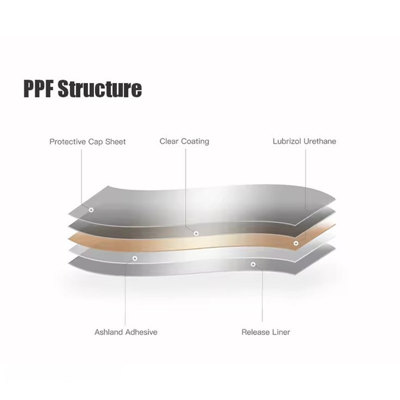 PPF Film Car Film Matte Black Tph PPF Car Protective Film TPU Car PPFFilm