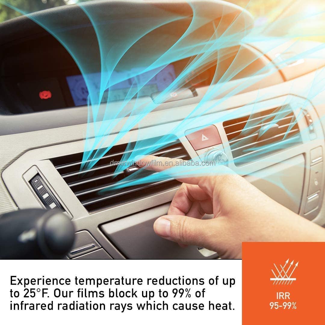 Middle East Market Car Solar Window Tint Foil Customized Box Nancy Cool Window Film