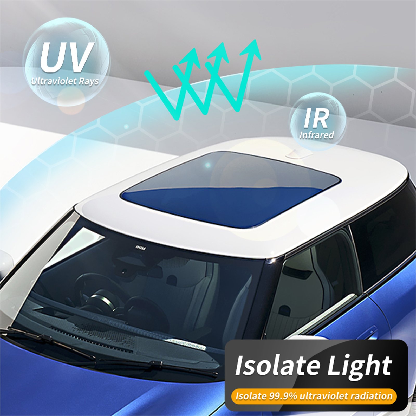 High Quality TPU Car Roof Protection Film UV Rejection 99% Car Film For BMW mini J01/J05