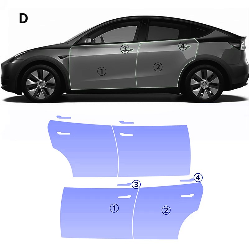 Pre-cut car film self-repairing anti-fouling transparent film suitable for Tesla Model Y 2020-2024 various parts TPU PPF film