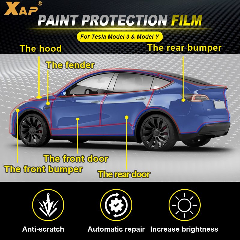 Suitable for Tesla Model 3 Model Y TPU complete set of door triangle protective film PPF car transparent protective film