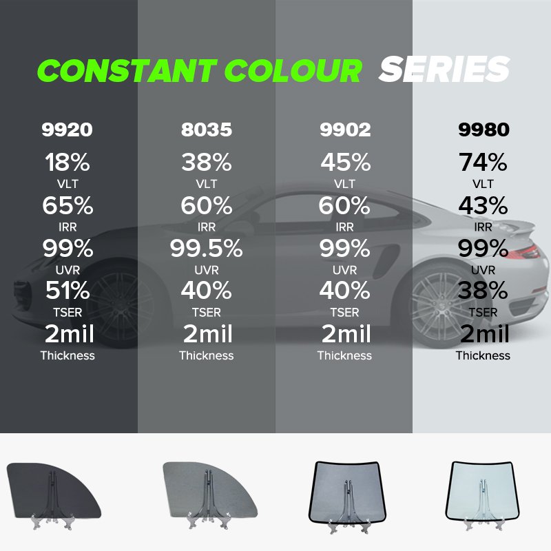viwocool 9980 Light Grey car tinted window film same quality as famous brand and lower price car tint window film