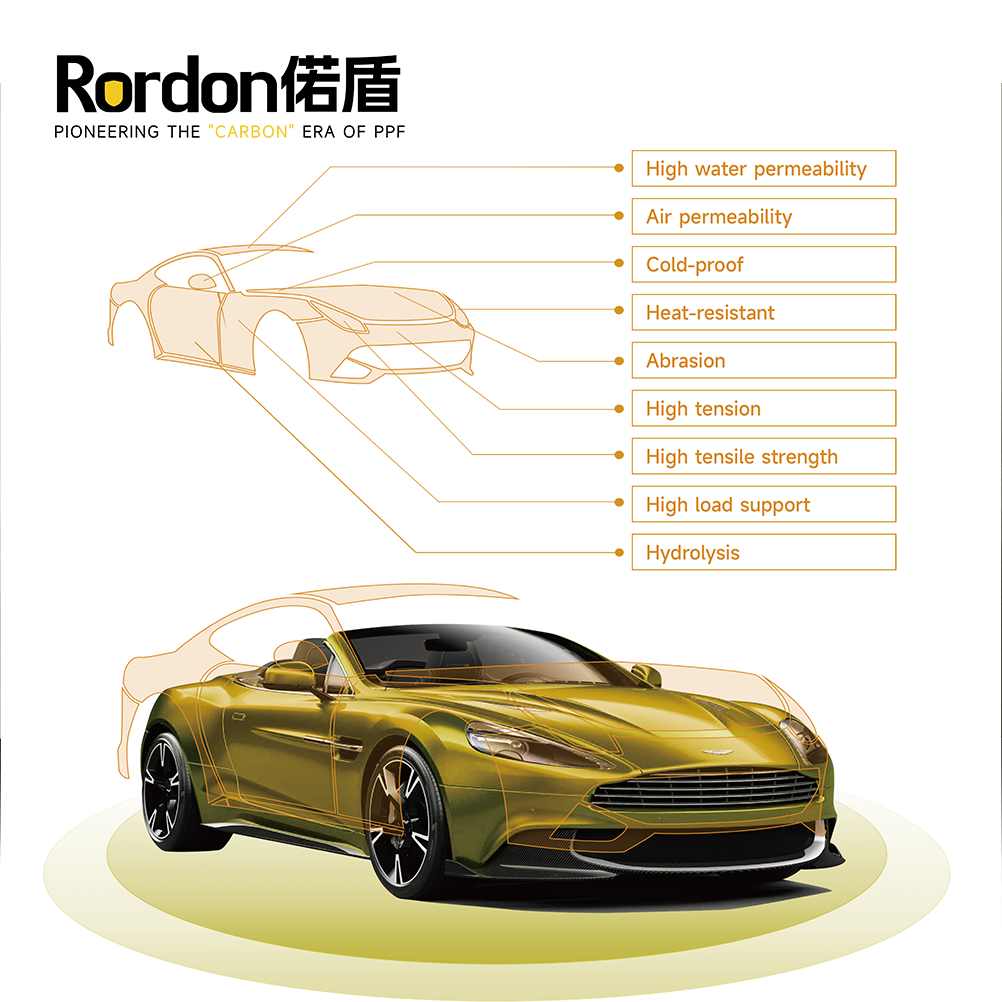 Top Quality Factory price Car Film Anti-Scratch Self Healing 8.5 Mil Glossy Thermoplastic polyurethanes Paint Protection Film