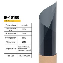 10%