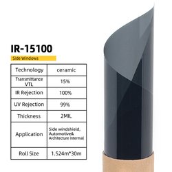 15%