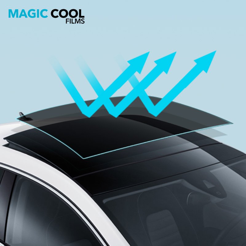 New Arrival Black Skylight Ice Armor 6.5mil Sunroof Protection Film For Car Skylight Ice Armor Car Film Sunroof Film