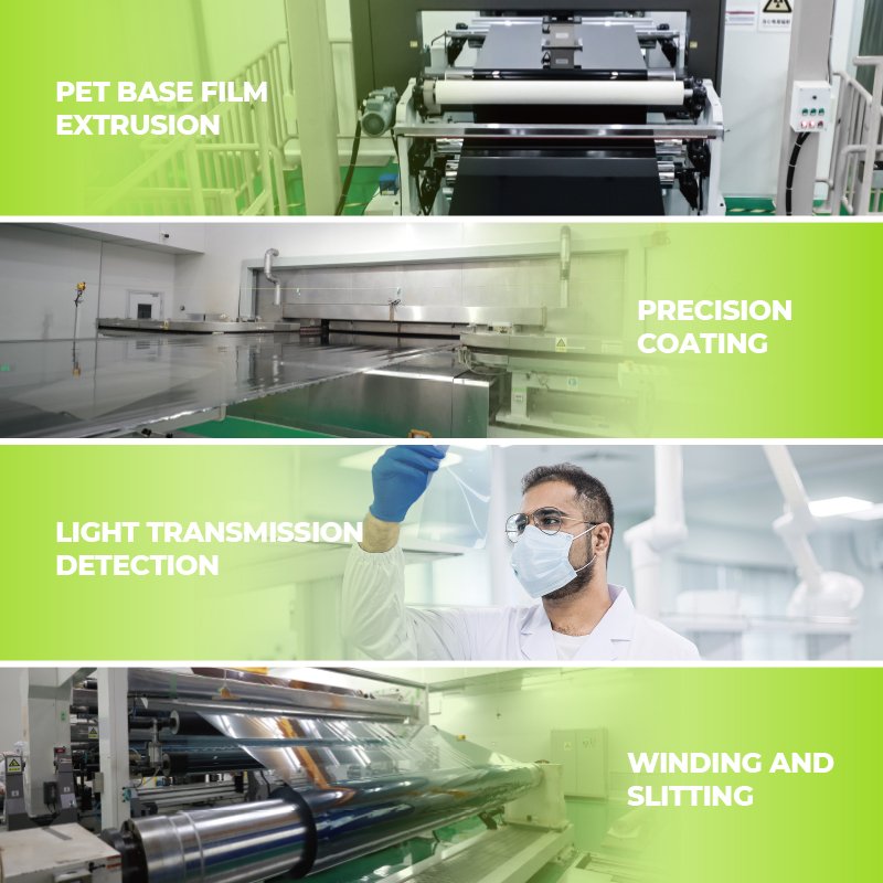 NKODA Anti-Scratch Heat Resistant 18%VLT Anti UV PET Nano Carbon Film Chip Dyed Film Window Film For Car Windows