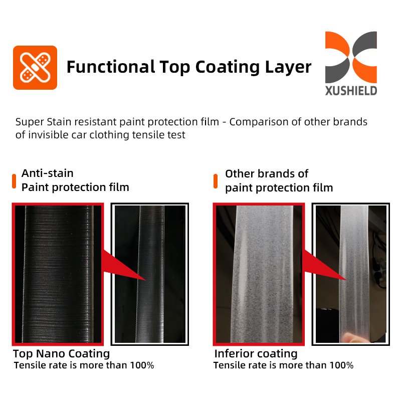 1.52*15m Clear TPH TPU PPF Car Body Paint Protection Vinyl Film For Car Surface Protection