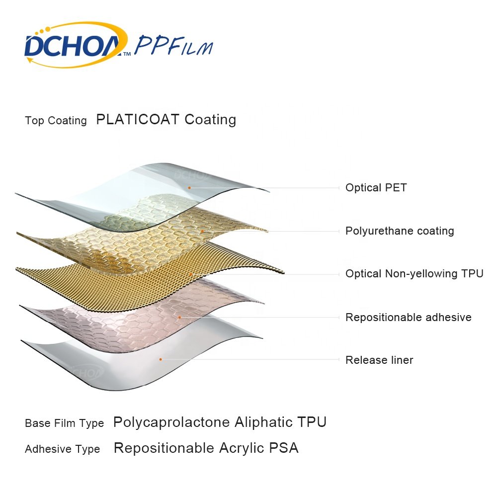 DCHOA N20 Nano Clear PPF Film 8mil Anti Scratch Self-adhesive Transparent ppf Car Paint Protection Film
