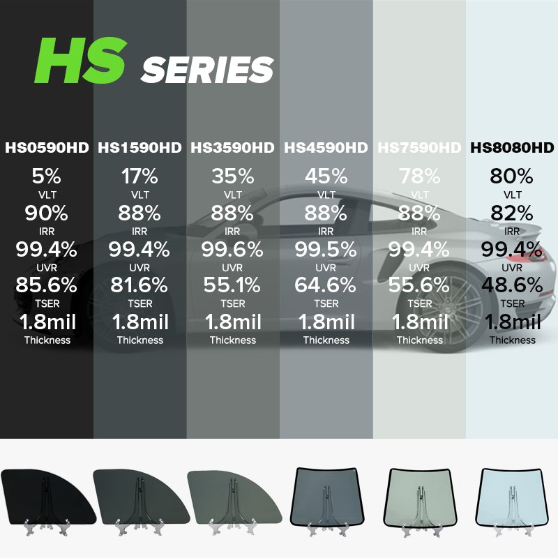 Car tint window film IRR90% Smart Film American Quality installation car films