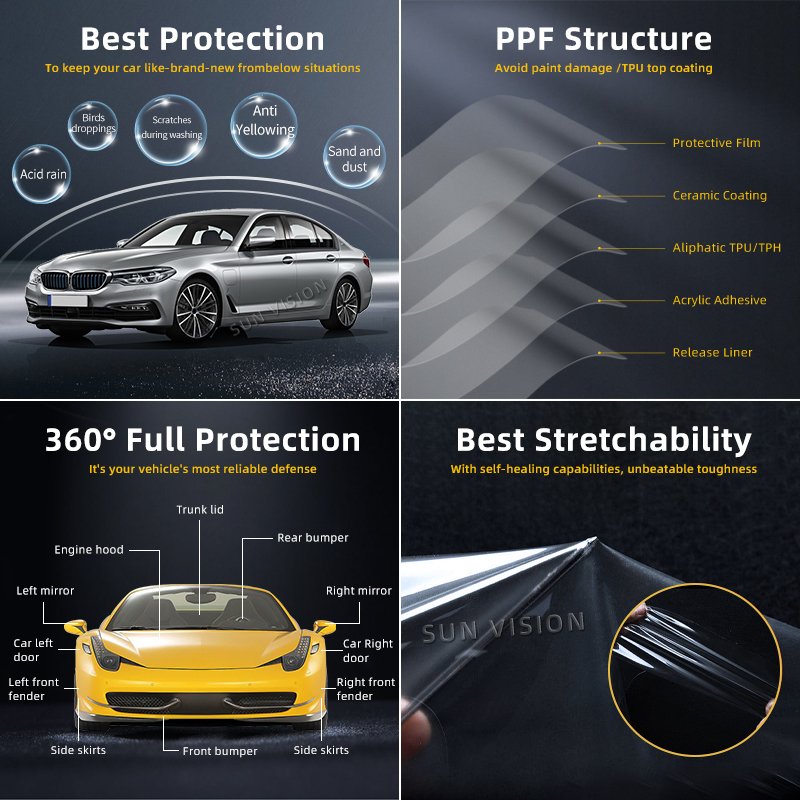 10 Year Warranty ppf 6.5mil 7.5mil Clear Car PPF Car Paint Protection Film Self Healing car TPU TPH PPF Film