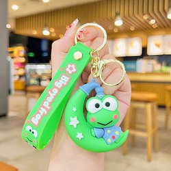Keroppi