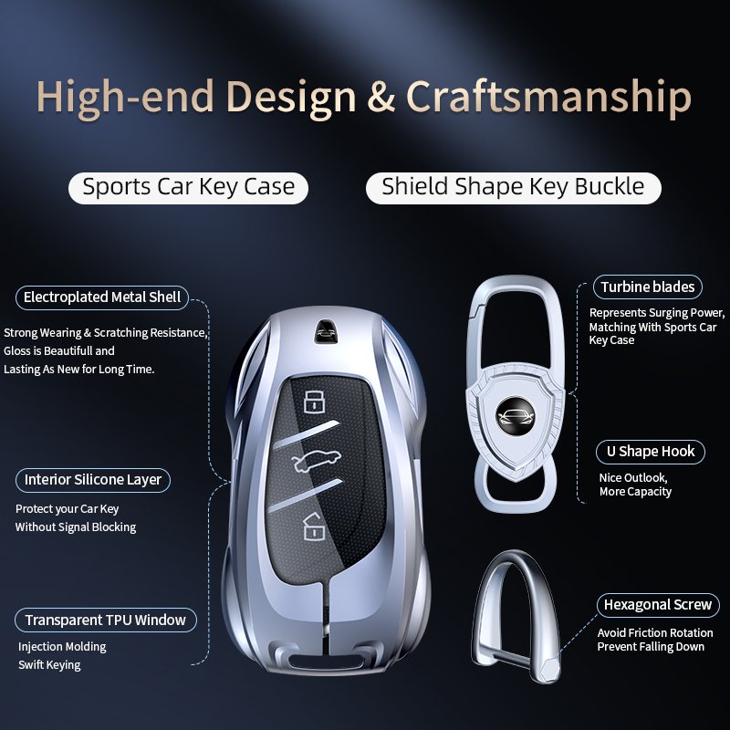Compatible For MG Series Car Key Case Cover ONE Morris Garages 3 5 6 7 Pro GS Metal Full Protection