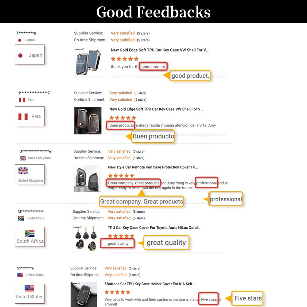 For TPU Car Key Cover Case For Camry Highlander Rav4 Cheap Wholesale Price Car Key Protective Cover