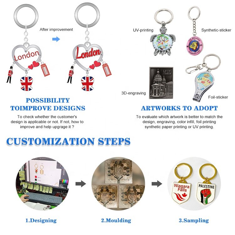 Travelpro Personalized Luxury Blank Leather Key Chain Black Custom Fine Car Leather Key Chain