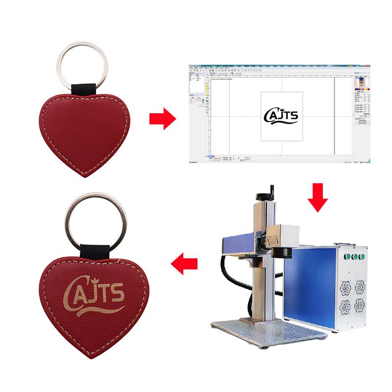 Wholesale Pu Leather Keyring Promotional Gift Custom Logo Laser Engraving Car Keychain