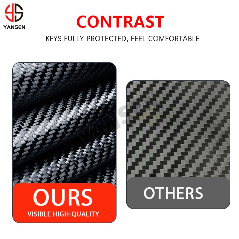 ABS Carbon fiber Remote Car Key For Honda Odessey City Jazz Accord CR-V HRV FIT XRV ZRV Civic 2022 2023 2024