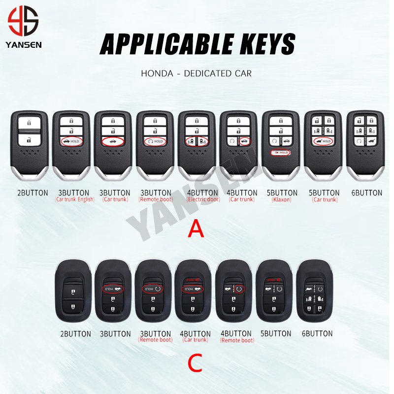 ABS Carbon fiber Remote Car Key For Honda Odessey City Jazz Accord CR-V HRV FIT XRV ZRV Civic 2022 2023 2024