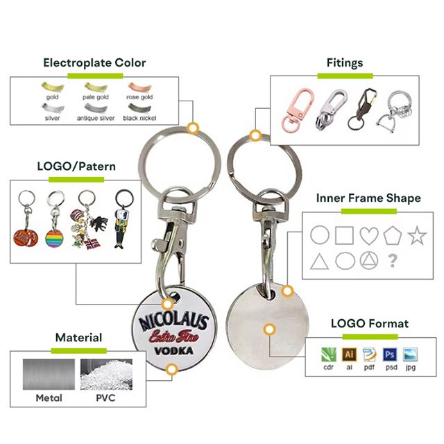 Wholesale Keychain Keyring Custom Logo Promotional Metal Acrylic Accessories 3D Mini CD Self Defense Plush Blank