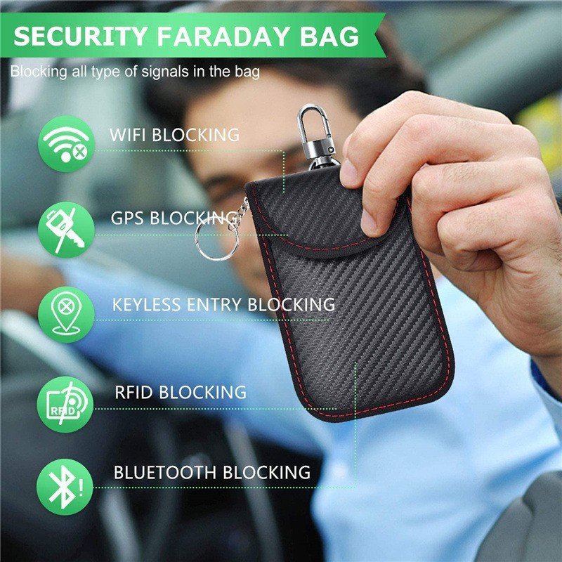 2024 New Carbon Fiber Car Key Accessories Signal Shielding Bag Anti-Theft and Anti-Scanning RFID Radio Frequency Keybag
