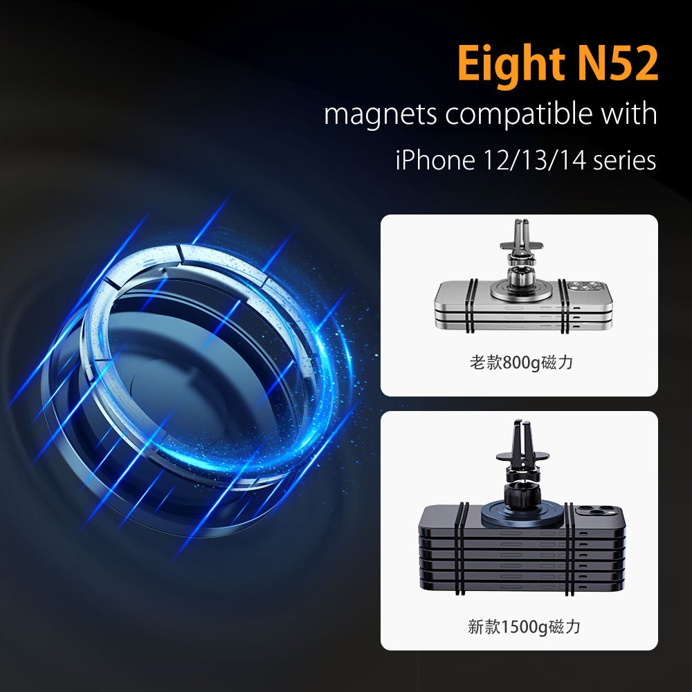 Magnetic Car Phone Bracket Magnet Mobile Phone Mount Cell Phone Car Holder For iPhone15