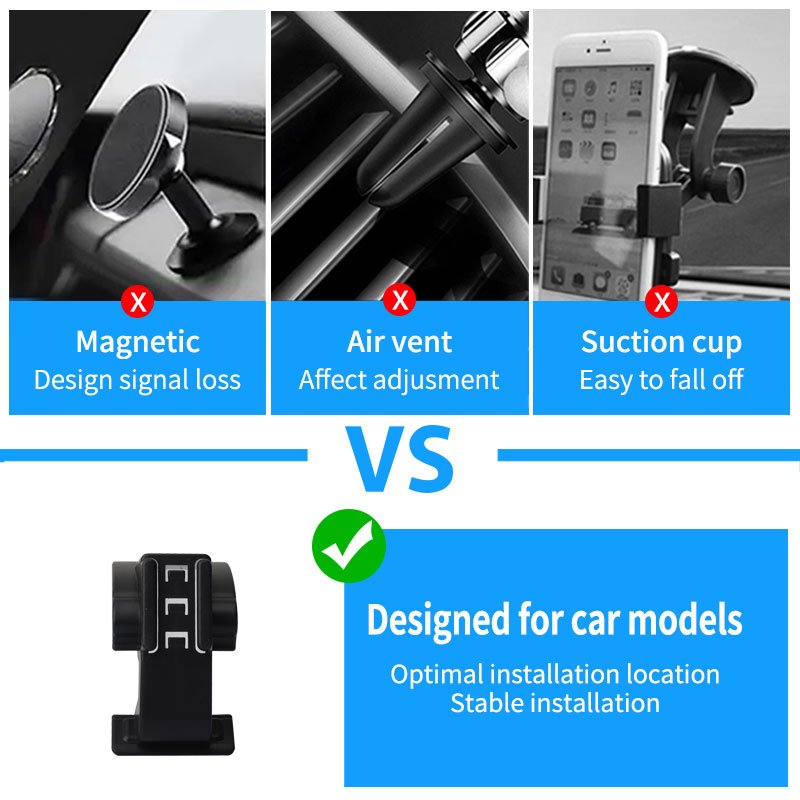 Suitable for Ford Edge l 2023 Phone Holder mobile phone car holder Car product Gravity ABS aluminum alloy Car Mobile