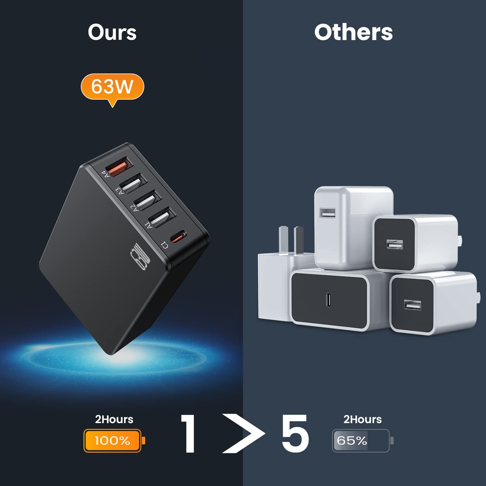 Phone Holder Best Selling Products 2022 Chargers Batteries Power Supplies Dropshipping Products 2023 Power Bank Goonie Earphone