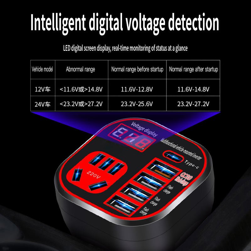 Multi-Function 4-in-1 USB EV Portable Inverter Car Laptop Mobile Phone Super Charger Adapter 12V 24V to 120W Fast Charging