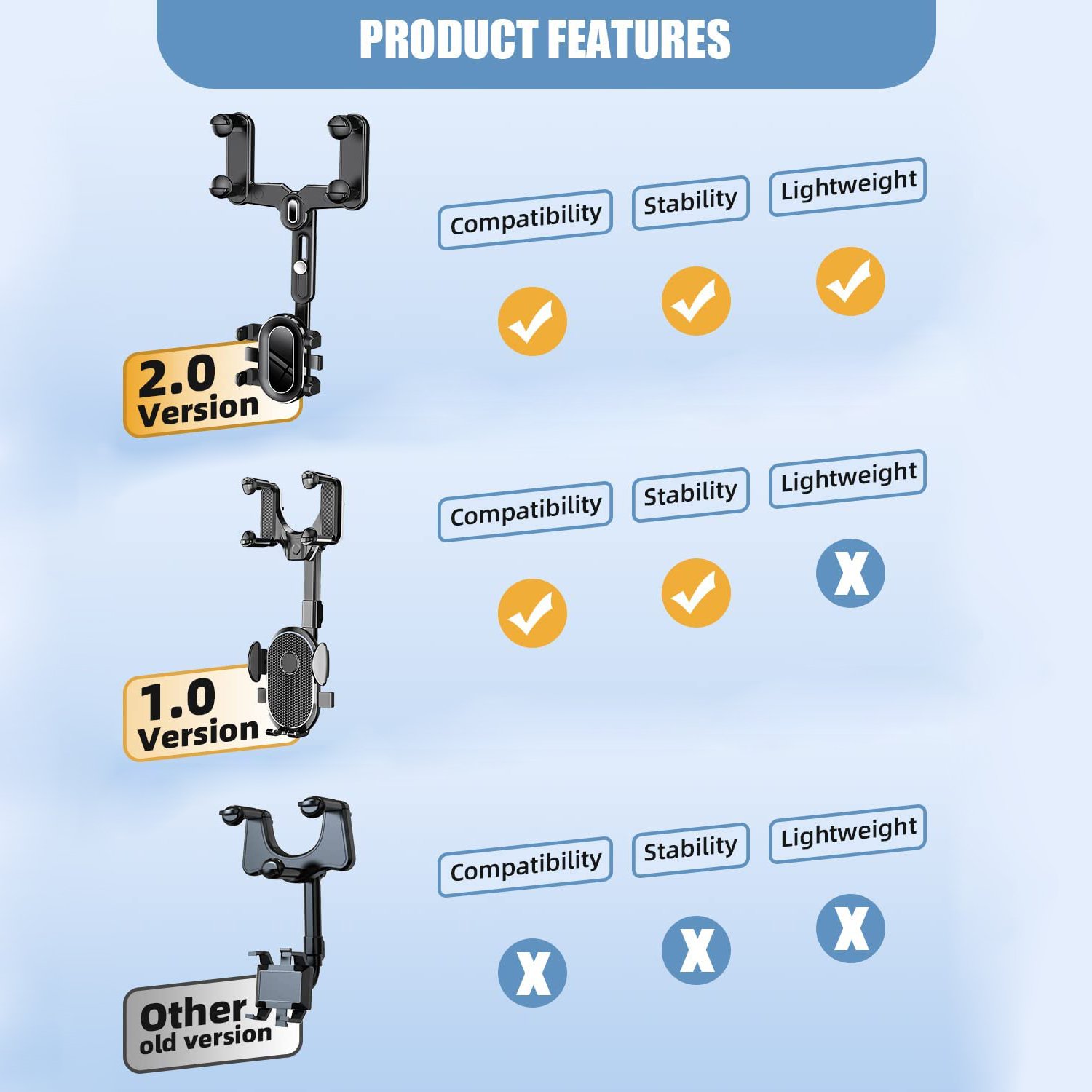 Rear View Mirror Phone Holder Rotatable and Retractable Car Phone Holder Mount Rearview Mirror Phone Holder