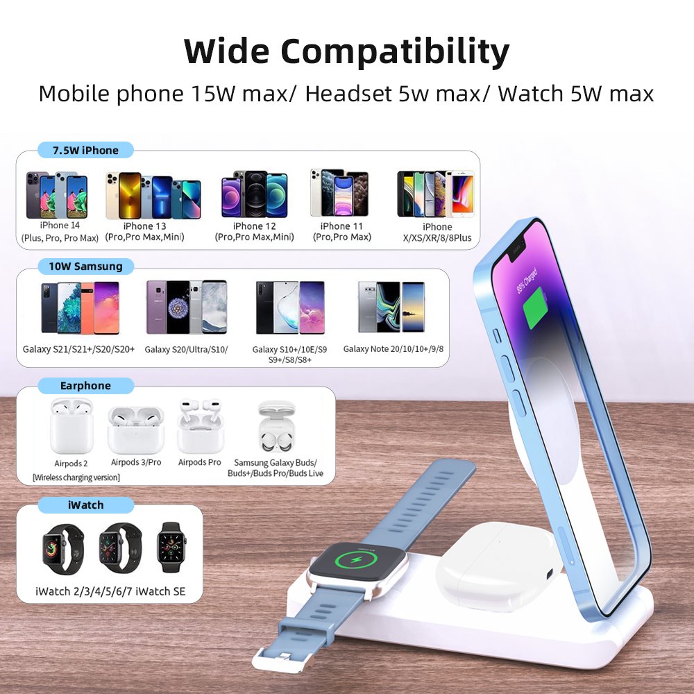 Trending Product 3 in 1 Magnetic Multi-function Car Wireless Charger Holder 15 Watt Eco Friendly Wireless Charger