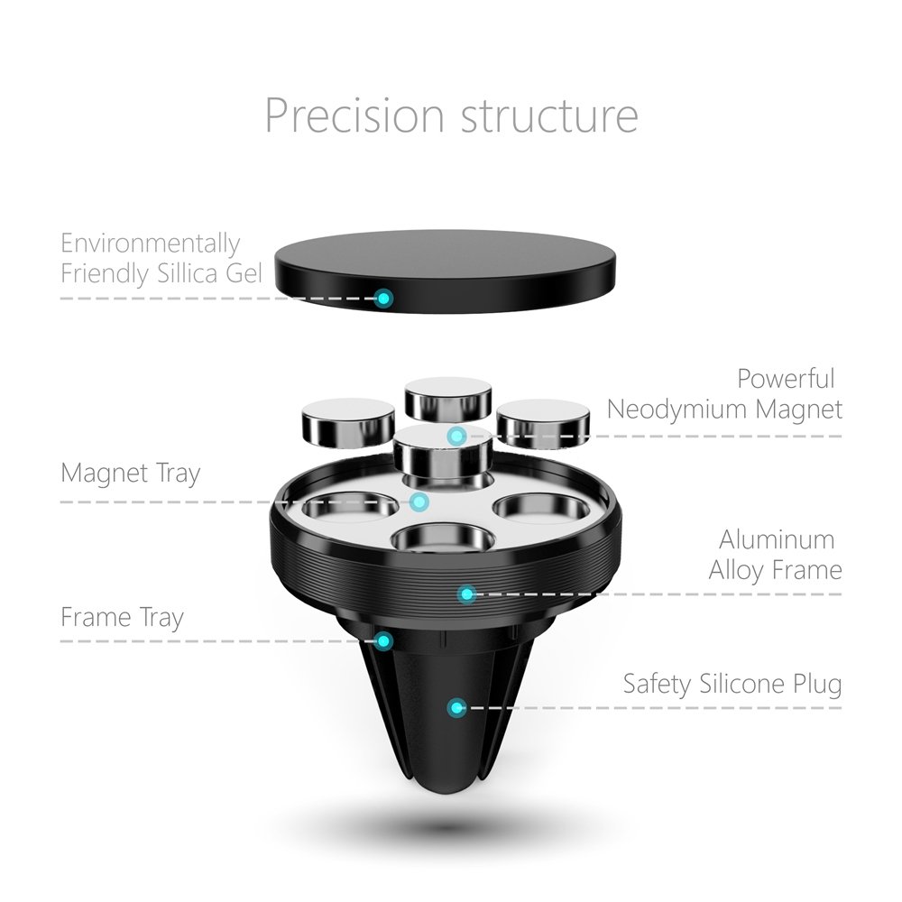 Custom Alloy Super Strong Magnetic 360 Rotating Car Phone Holder for iPhone 15 Pro Max Magnet GPS Car Support Mount