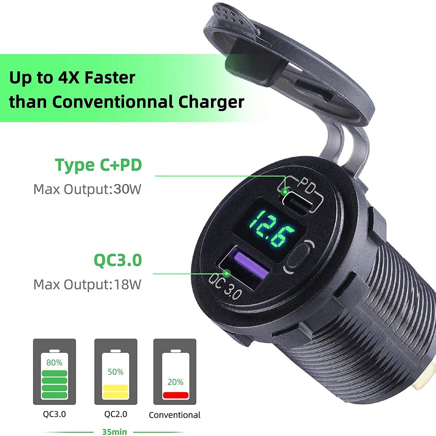 60W PD Type C/QC 3.0 USB Charger with button Switch LED Voltmeter Power Outlet Fast Charging for 12V 24V Car Truck Motorcycle RV