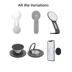 Customizable